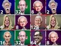 Logħba 2048 Trump onlajn