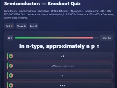 Logħba Semiconductors — Knockout Quiz onlajn