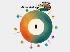 Logħba Aimistry onlajn