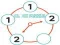 Logħba Clock Puzzle onlajn