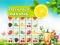 Logħba Fresh Fruit Mahjong onlajn