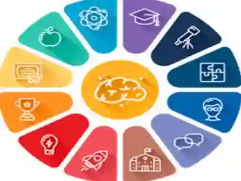 Logħba Quiz: General knowledge Trivia onlajn