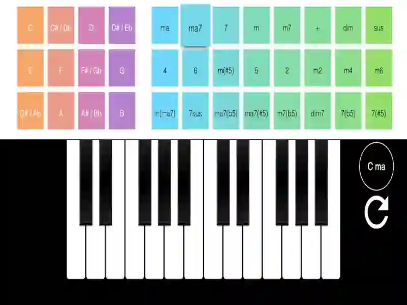 Logħba Real Piano Online onlajn