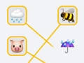 Logħba Logħba Emoji  onlajn