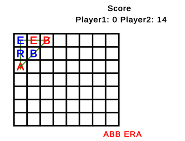 Logħba Kelma tic tac toe  onlajn