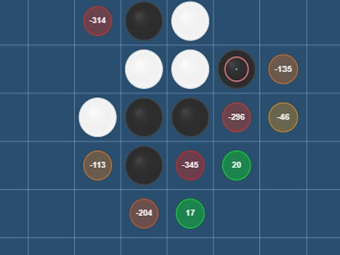 Logħba Othello ħamsa  onlajn
