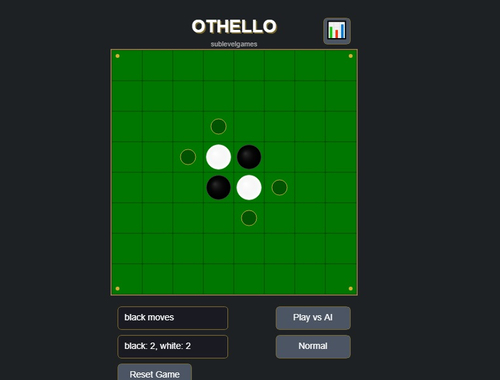 Logħba Othello-reverse  onlajn